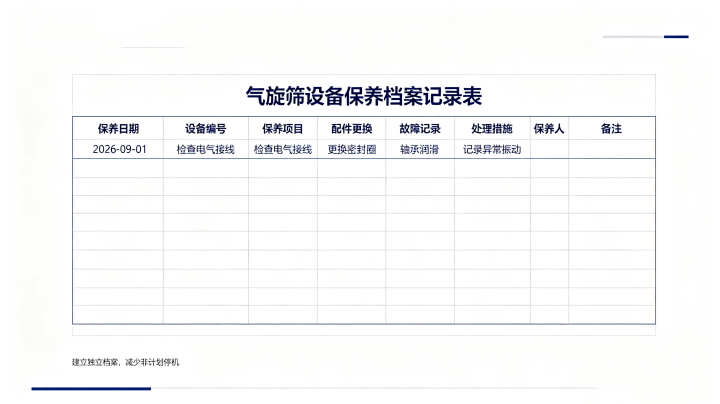 氣旋篩設(shè)備維護(hù)保養(yǎng)檔案表格