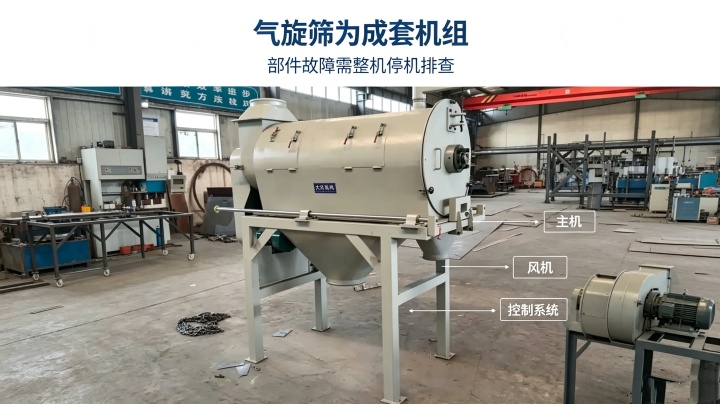 不銹鋼氣旋篩整機，用于微粉細粉物料篩分